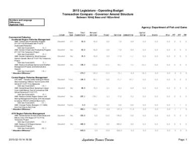 2015 Legislature - Operating Budget Transaction Compare - Governor Amend Structure Between 16Adj Base and 16GovAmd Numbers and Language Differences Agencies: F&G