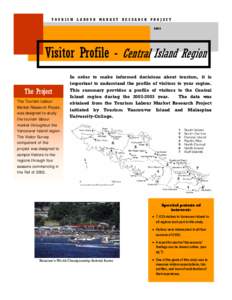 TOURISM LABOUR MARKET RESEARCH PROJECT 2003 Visitor Profile - Central Island Region The Project The Tourism Labour