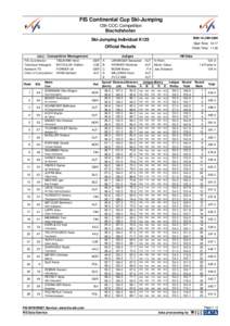 FIS Continental Cup Ski-Jumping 12th COC Competition Bischofshofen