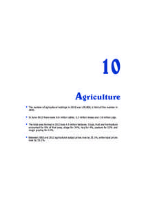 Chapter 10 Agriculture.vp