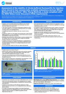 Assessment of the stability of citrate-buffered flucloxacillin for injection when stored in two commercially