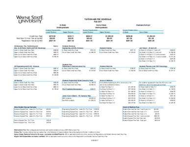 TUITION AND FEE SCHEDULE Fall 2017 In-State Undergraduate Excludes Programs below