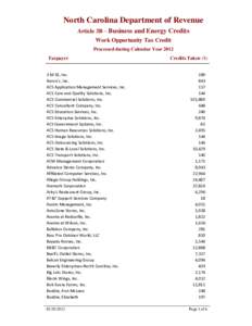 North Carolina Department of Revenue Article 3B – Business and Energy Credits Work Opportunity Tax Credit Processed during Calendar Year 2012 Taxpayer 3 M 35, Inc.