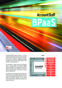 Business-Process-as-a-Services-BPaaS