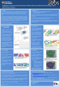 Development of a Fabry-Perot Etalon Spectrometer for High-resolution Aerosol Observations in the Oxygen A-Band Alexander Geddes, Hartmut Boesch University of Leicester, Leicester, UK 1. Abstract  Fabry Perot Etalons (FPE