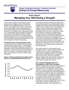 College of Agricultural Sciences • Cooperative Extension  School of Forest Resources Water Facts #7  Managing Your Well During a Drought