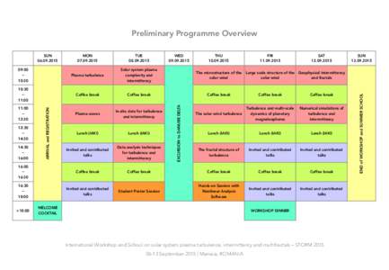 Preliminary Programme Overview TUE[removed]:00 −