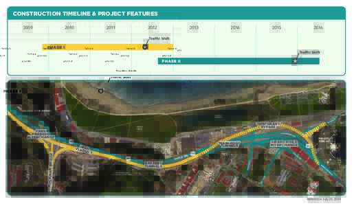 CONSTRUCTION TIMELINE & PROJECT Crews are intermittently working double shifts onFEATURES