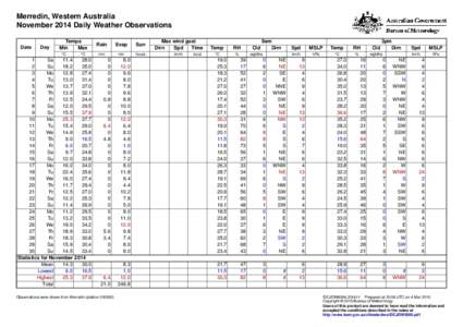 Merredin, Western Australia November 2014 Daily Weather Observations Date Day