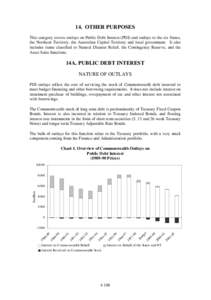 14. OTHER PURPOSES This category covers outlays on Public Debt Interest (PDI) and outlays to the six States, the Northern Territory, the Australian Capital Territory and local government. It also includes items classifie