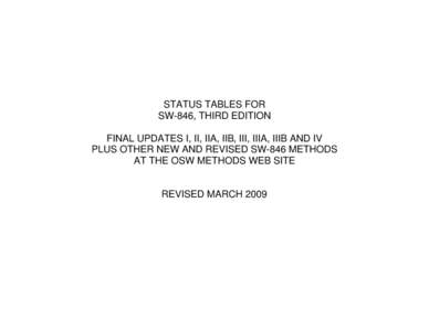 STATUS TABLES FOR SW-846, THIRD EDITION FINAL UPDATES I, II, IIA, IIB, III, IIIA, IIIB AND IV PLUS OTHER NEW AND REVISED SW-846 METHODS AT THE OSW METHODS WEB SITE