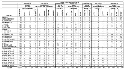 PRIMARY ELECTION-JUNE 5, 2012 REPUBLICAN REPUBLICAN STATE STATE SENATOR