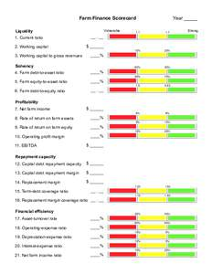 Year _____  Farm Finance Scorecard Liquidity 1. Current ratio 2. Working capital