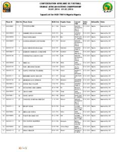 CONFEDERATION AFRICAINE DE FOOTBALL ORANGE AFRICAN NATIONS CHAMPIONSHIP[removed][removed]Squad List for NGR-T0014 Nigeria Nigeria  Player ID