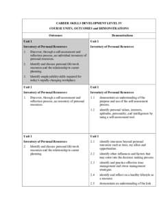 CAREER SKILLS DEVELOPMENT LEVEL IV  COURSE UNITS, OUTCOMES and DEMONSTRATIONS  Outcomes  Demonstrations 