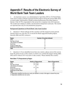 Appendix F. Results of the Electronic Survey of World Bank Task Team Leaders 1. An electronic survey was administered in April-May 2013 to 112 World Bank Task Team Leaders of Bank-supported health projects during the per