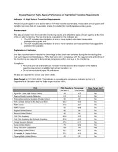 Arizona Report of Public Agency Performance on High School Transition Requirements Indicator 13: High School Transition Requirements Percent of youth aged 16 and above with an IEP that includes coordinated, measurable an