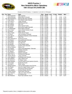 NSCS Practice 1 New Hampshire Motor Speedway 18th Annual SYLVANIA 300 Provided by NASCAR Statistics - Fri, September 19, 2014 @ 01:21 PM Eastern  Pos