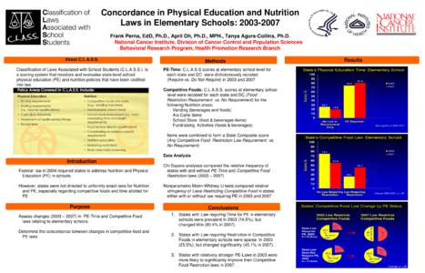 Concordance in Physical Education and Nutrition Laws in Elementary Schools: [removed]Frank Perna, EdD, Ph.D., April Oh, Ph.D., MPH., Tanya Agurs-Collins, Ph.D. National Cancer Institute, Division of Cancer Control and P