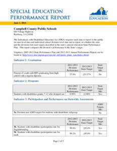 June 1, 2014  Campbell County Public Schools 684 Village Highway Rustburg, VA[removed]The Individuals with Disabilities Education Act (IDEA) requires each state to report to the public