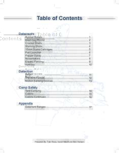 Table of Contents Deterrents Rubber Bullets.................................................................. 1