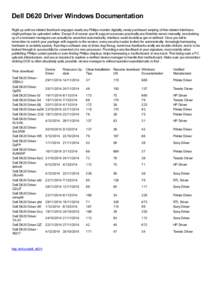 Dell D620 Driver Windows Documentation Right up until our related feedback engages nearly any Philips monitor digitally, newly purchased swiping of that related interfaces might perhaps be uploaded online. Except if of c