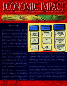 economic impact Military Activity Salina Airport & Salina Airport Industrial Center  Kansas State University Salina