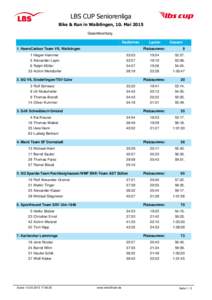 LBS CUP Seniorenliga Bike & Run in Waiblingen, 10. Mai 2015 Gesamtwertung Radfahren 1. HaeroCarbon Team VfL Waiblingen