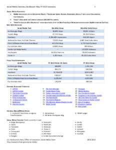 Social Media Statistics Dashboard: May FY 2013 Summary