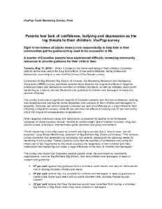 VoxPop Youth Mentoring Survey: Final  Parents fear lack of confidence, bullying and depression as the top threats to their children: VoxPop survey Eight in ten believe all adults share a civic responsibility to help kids