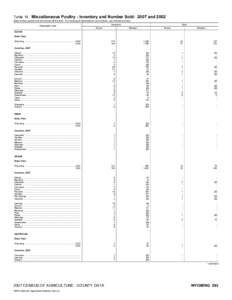 2007 Census of Agriculture Vermont[removed]