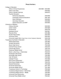 Phone Numbers College of Education: Office of Clinical Experiences[removed]5086 Office of the Dean[removed]