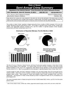 State of Hawaii  Semi-Annual Crime Summary Department of the Attorney General – Crime Prevention and Justice Assistance Division 235 S. Beretania St., Suite 401, Honolulu, HI, 96813