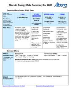 Electric Energy Rate Summary for 2003 Regulated Rate Option (RRO) Rates Rates as of Friday October 3, 2003.