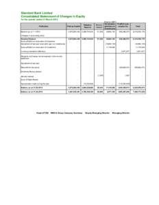 Standard Bank Limited Consolidated Statenment of Changes in Equity for the quarter ended 31 March 2013 Particulars Balance as onChanges in accounting policy