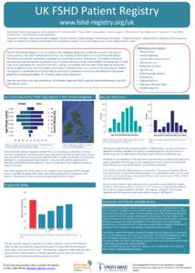 Muscular dystrophy / Facioscapulohumeral muscular dystrophy / Motor neurone disease / Disease registry / Amyotrophic lateral sclerosis / TREAT-NMD / Health / Medicine / Rare diseases