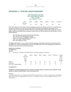 183  PEW SOCIAL & DEMOGRAPHIC TRENDS APPENDIX 2: TOPLINE QUESTIONNAIRE PEW RESEARCH CENTER