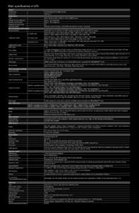 Main	 
    specifications	 
    of 
    α7S General Camera type