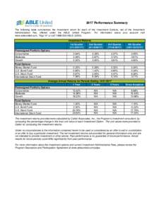 ABLE Performance Summary.xlsx