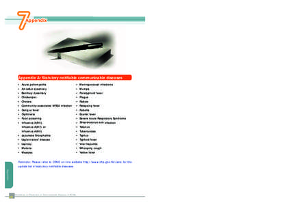 Hygiene / Disinfectants / Epidemiology / Dentistry / Sodium hypochlorite / Chickenpox / Paratyphoid fever / Influenza / Methicillin-resistant Staphylococcus aureus / Medicine / Health / Microbiology