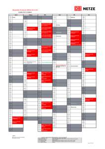 Wesentliche Termine der DB Netz AG in 2015 KalenderHalbjahr) Januar Februar