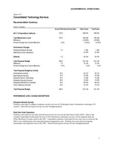 Proposed[removed]Budget Recommendation Summary