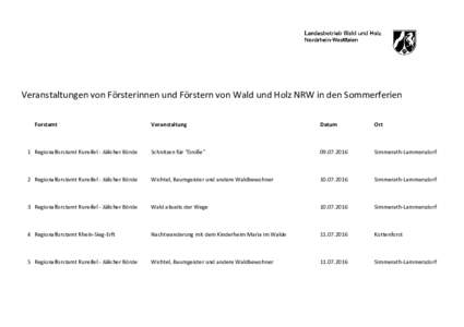 Microsoft Word - Veranstaltungen von Försterinnen und Förstern von Wald und Holz NRW in den Sommerferien.docx