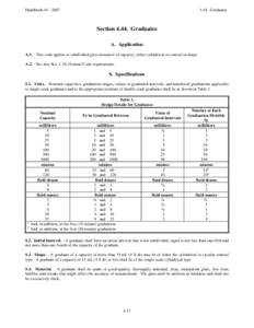 Engineering / Measuring instruments / Graduation / Minim / Engineering tolerance / Fluid ounce / Measurement / Imperial units / Customary units in the United States