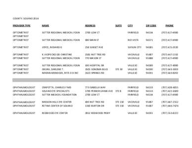 COUNTY: SOLANO 2014 PROVIDER TYPE NAME  ADDRESS