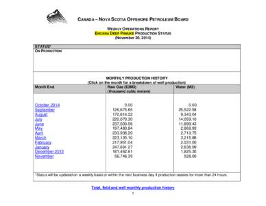 CANADA – NOVA SCOTIA OFFSHORE PETROLEUM BOARD WEEKLY OPERATIONS REPORT ENCANA DEEP PANUKE PRODUCTION STATUS (November 20, 2014) STATUS* ON PRODUCTION