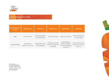Ementa Bebé Gourmet de Abril  De 31 de Março a 4 de Abril  Segunda-feira