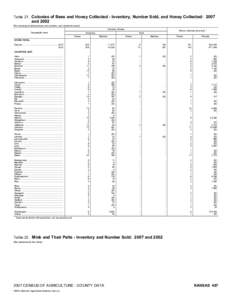 2007 Census of Agriculture California[removed]