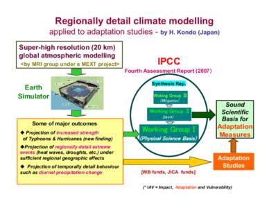 Regionally detail climate modelling applied to adaptation studies - by H. Kondo (Japan) Super-high resolution (20 km) global atmospheric modelling <by MRI group under a MEXT project>