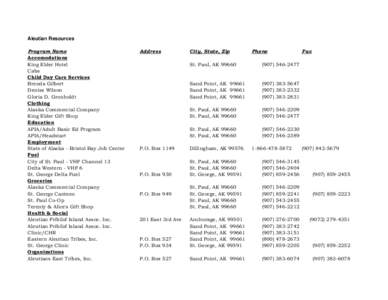 YK Delta Resource list.xls